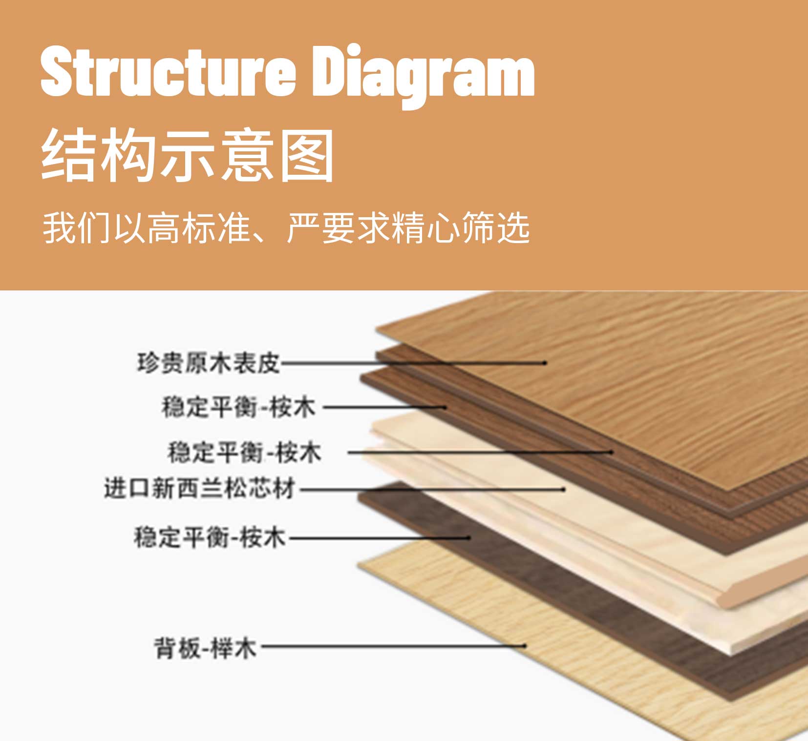 詳情頁-無醛新三層123456_10.jpg