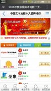 圣保羅地板在“中國實木地板十大排行品牌”中 名列前茅