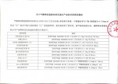 關于甲醛釋放量新標準實施后產品標識的更改通知