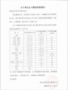 關于湖北公司物流放假通知