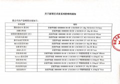 關于新增藝術家系列的噴碼通知